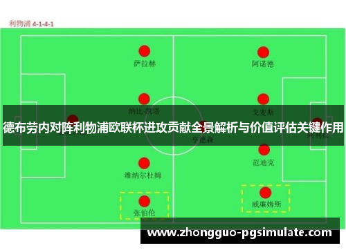 德布劳内对阵利物浦欧联杯进攻贡献全景解析与价值评估关键作用