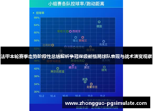 法甲本轮赛季走势阶段性总结解析争冠保级新格局球队表现与战术演变观察