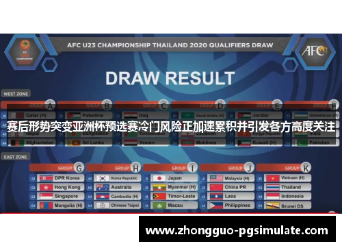 赛后形势突变亚洲杯预选赛冷门风险正加速累积并引发各方高度关注
