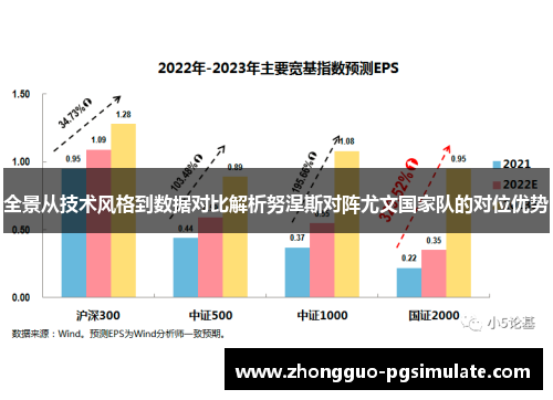 全景从技术风格到数据对比解析努涅斯对阵尤文国家队的对位优势
