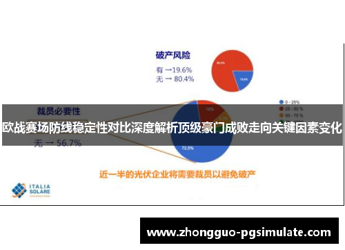 欧战赛场防线稳定性对比深度解析顶级豪门成败走向关键因素变化 欧战赛场防线稳定性对比深度解析顶级豪门成败走向关键因素变化