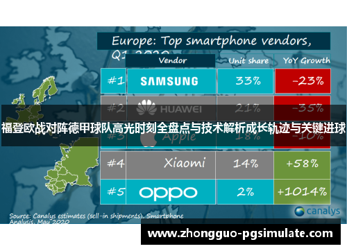 福登欧战对阵德甲球队高光时刻全盘点与技术解析成长轨迹与关键进球