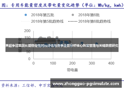 英超争冠集团长期稳定性对比评估与赛季走势分析核心阵容管理与关键数据研究